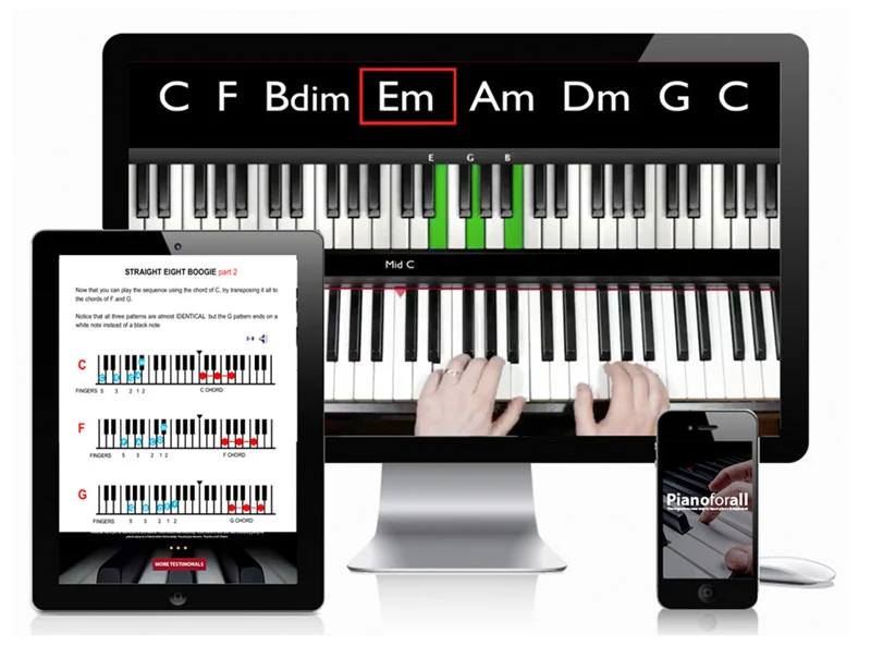 Pianoforall interface on different devices. Piano learning 